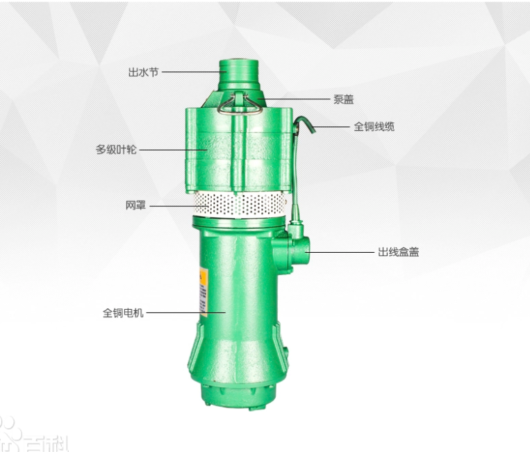 潛水泵常見(jiàn)故障與全周期維護(hù)指南